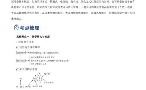 专题16物质结构与性质综合题（讲）-2023年高考化学二轮复习讲练测（新高考专用）（解析版）_05高考化学_新高考复习资料_2023年新高考资料_二轮复习
