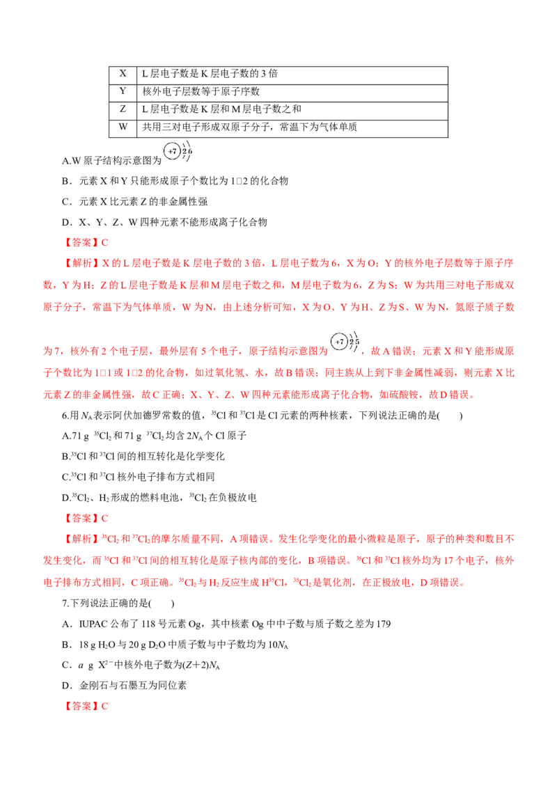 专题07元素周期律与元素周期表（测）-2023年高考化学二轮复习讲练测（新高考专用）解析版_05高考化学_新高考复习资料_2023年新高考资料_二轮复习