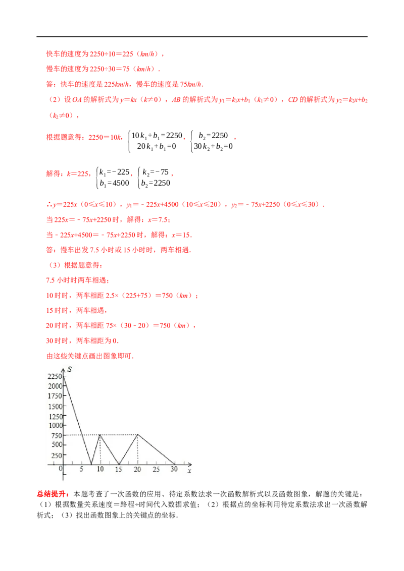 专题23利用一次函数解决实际问题（解析版）_初中数学人教版_八年级数学下册_保存转存之后查看(1)_8下-初中数学人教版（2026春新版持续更新）_旧版-可参考_07专项讲练