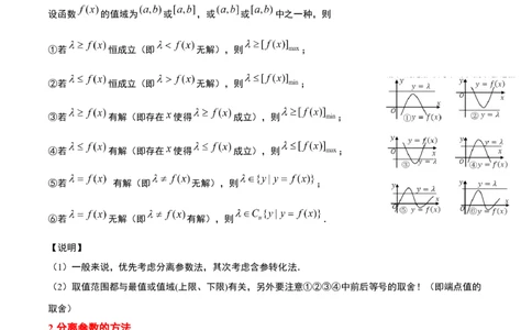 素养拓展2不等式中的恒成立问题（精讲+精练）一轮复习讲义2024年高考数学高频考点题型归纳与方法总结（新高考通用）原卷版_2.2025数学总复习_2024年新高考资料_1.2024一轮复习