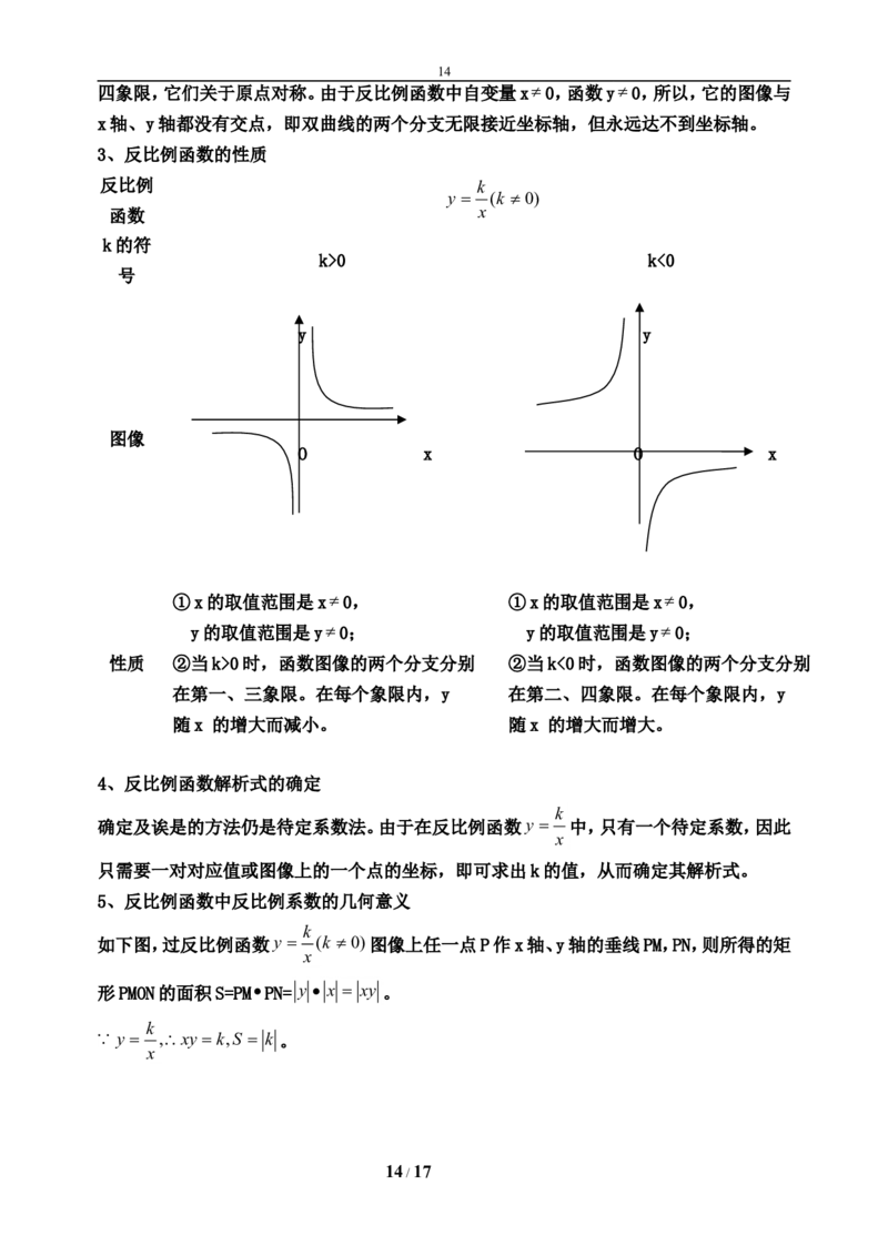 知识点总结归纳_初中数学_九年级数学下册（人教版）_知识点总结