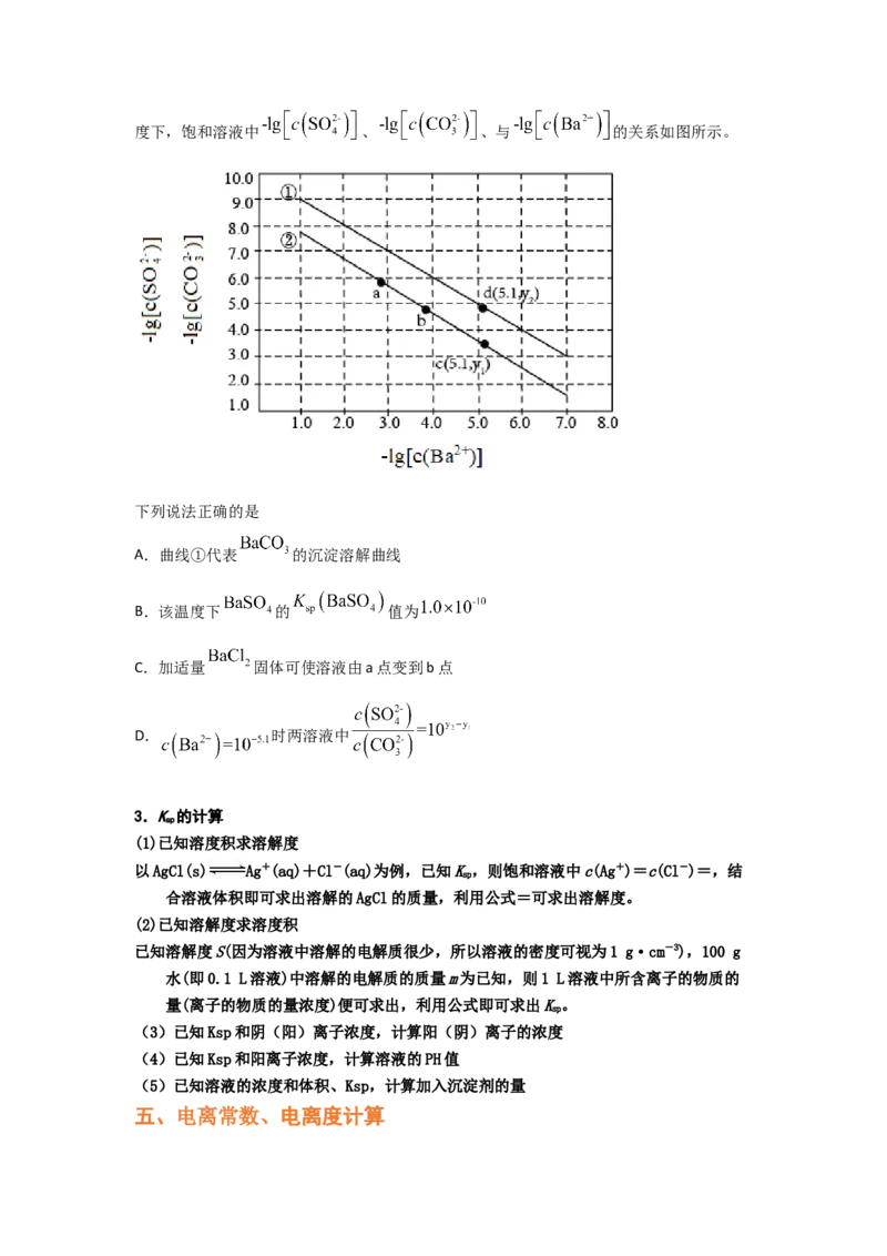 专题九水溶液中的离子平衡（考点剖析）-高考引领教学2023年高考化学二轮针对性复习方案（原卷版）_05高考化学_通用版（老高考）复习资料_2023年复习资料_二轮复习