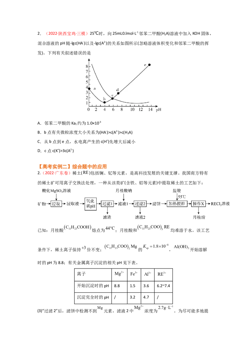 专题九水溶液中的离子平衡（考点剖析）-高考引领教学2023年高考化学二轮针对性复习方案（原卷版）_05高考化学_通用版（老高考）复习资料_2023年复习资料_二轮复习