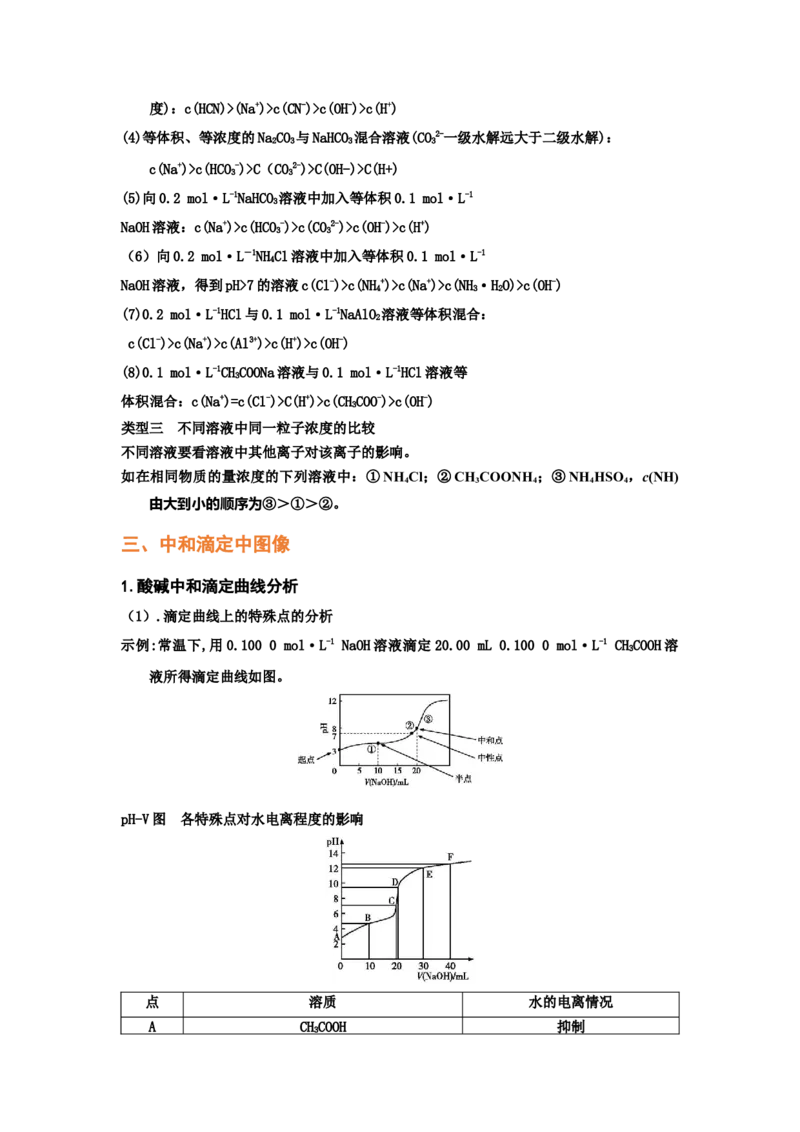 专题九水溶液中的离子平衡（考点剖析）-高考引领教学2023年高考化学二轮针对性复习方案（原卷版）_05高考化学_通用版（老高考）复习资料_2023年复习资料_二轮复习