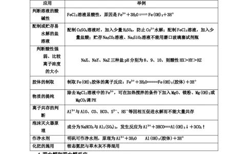 专题九水溶液中的离子平衡（考点剖析）-高考引领教学2023年高考化学二轮针对性复习方案（原卷版）_05高考化学_通用版（老高考）复习资料_2023年复习资料_二轮复习