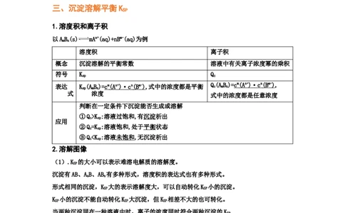 专题九水溶液中的离子平衡（考点剖析）-高考引领教学2023年高考化学二轮针对性复习方案（原卷版）_05高考化学_通用版（老高考）复习资料_2023年复习资料_二轮复习