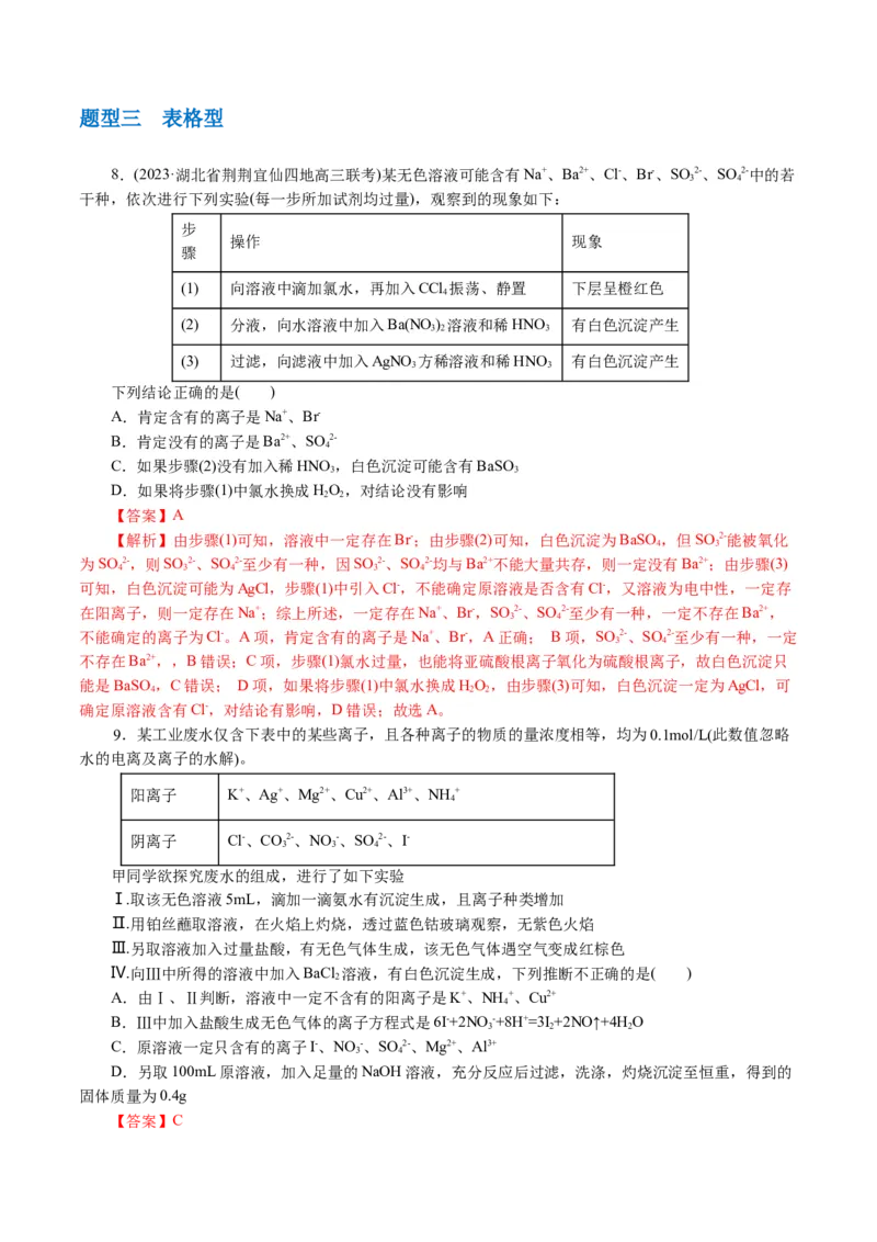 专题03离子反应(讲义)(解析版)_05高考化学_2024年新高考资料_2.2024二轮复习_2024年高考化学二轮复习讲练测（新教材新高考）