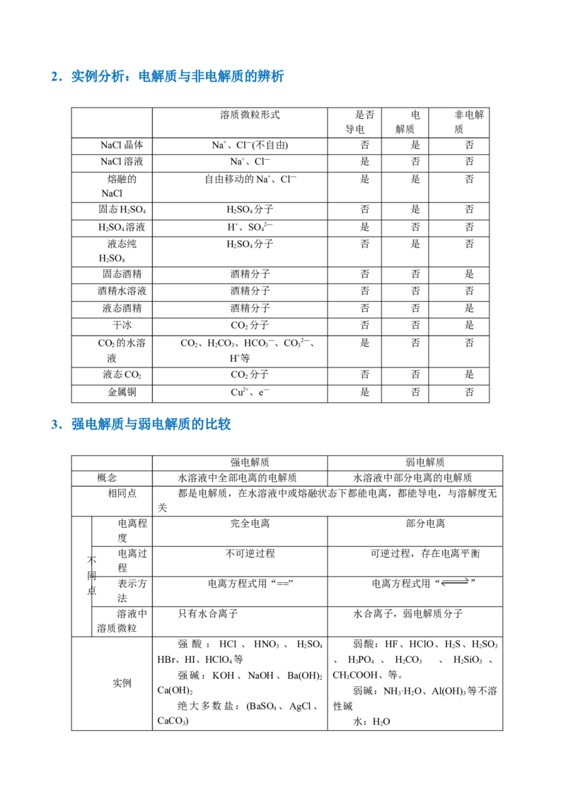 专题03离子反应(讲义)(解析版)_05高考化学_2024年新高考资料_2.2024二轮复习_2024年高考化学二轮复习讲练测（新教材新高考）