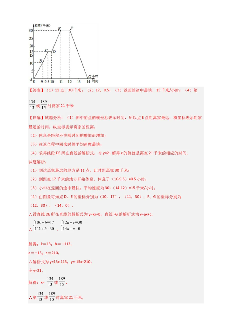 专题39一次函数的应用之行程问题（解析版）_初中数学人教版_八年级数学下册_保存转存之后查看(1)_8下-初中数学人教版（2026春新版持续更新）_旧版-可参考_06习题试卷_5专项练习