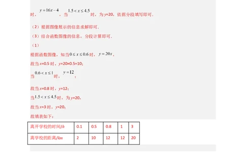 专题39一次函数的应用之行程问题（解析版）_初中数学人教版_八年级数学下册_保存转存之后查看(1)_8下-初中数学人教版（2026春新版持续更新）_旧版-可参考_06习题试卷_5专项练习
