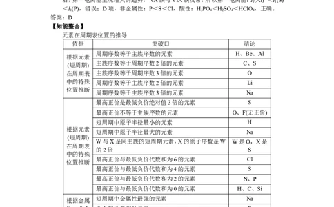 2025届高三化学一轮专题复习讲义（05）-专题二第一讲元素周期律与元素周期表_05高考化学_2025年新高考资料_一轮复习_2025届高三化学一轮专题复习讲义（完结）