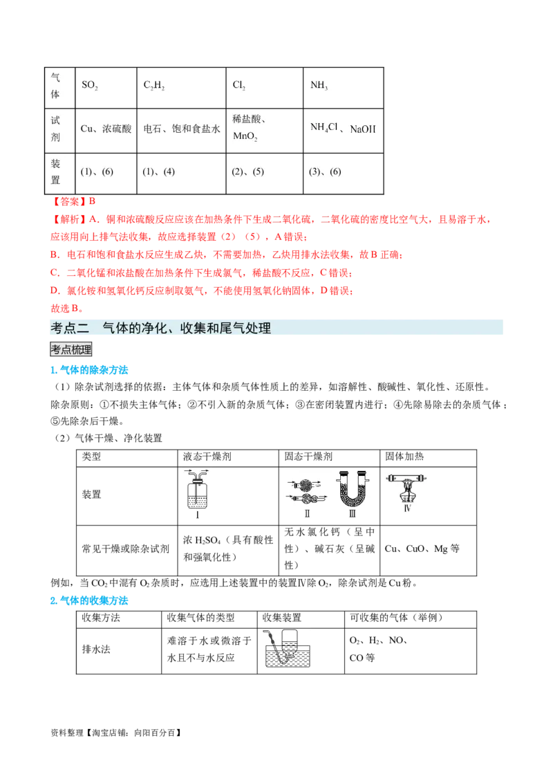 专题05气体的制备-实验攻略备战2024年高考化学实验常考知识点全突破（解析版）_05高考化学_新高考复习资料_2024年新高考资料_❤专项复习资料_教师版（含答案解析）