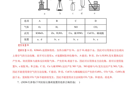 专项51化学实验仪器的选择（原卷版）_05高考化学_新高考复习资料_2023年新高考资料_专项复习_2023年高考化学热点专项导航与精练（新高考专用）