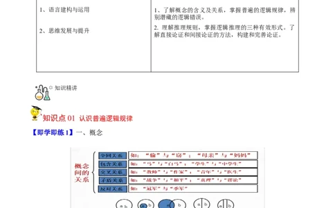 第四单元《逻辑的力量》（教师版）-2023年高二语文同步精品讲义（选择性必修上册）_高语_2024年高中语文新人教版同步练习讲义word精讲精练高一高二电子版