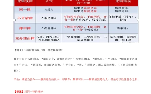第四单元《逻辑的力量》（教师版）-2023年高二语文同步精品讲义（选择性必修上册）_高语_2024年高中语文新人教版同步练习讲义word精讲精练高一高二电子版