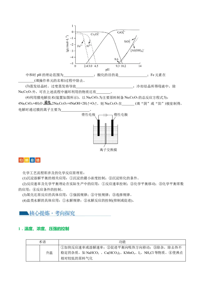 专题10化学工艺流程(题型突破)(讲义)(原卷版)_05高考化学_2024年新高考资料_2.2024二轮复习_2024年高考化学二轮复习讲练测（新教材新高考）