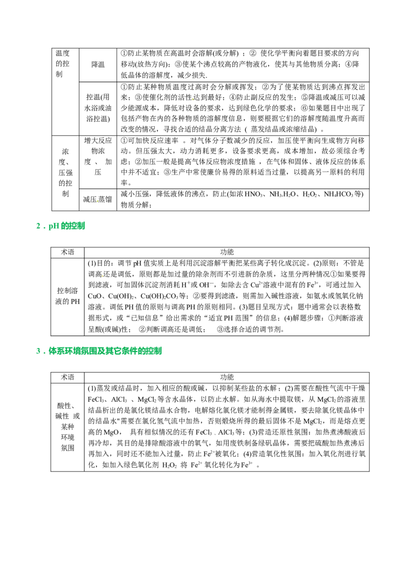 专题10化学工艺流程(题型突破)(讲义)(原卷版)_05高考化学_2024年新高考资料_2.2024二轮复习_2024年高考化学二轮复习讲练测（新教材新高考）