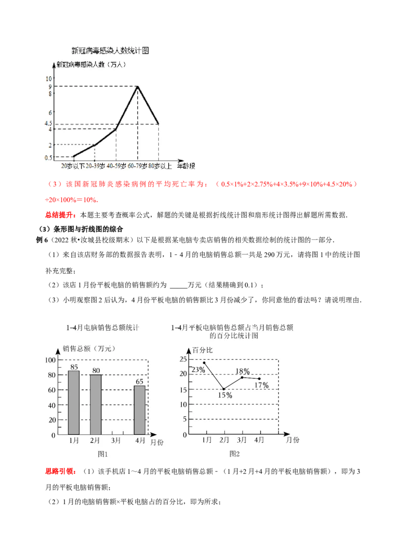 专题20数据的收集、整理与描述中的统计图表的综合运用（解析版）_初中数学人教版_7下-初中数学人教版_7下-初中数学人教版（旧版）赠送_07专项讲练