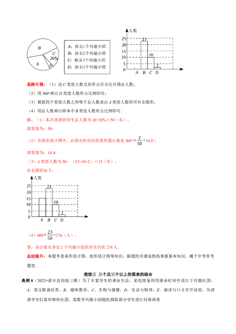 专题20数据的收集、整理与描述中的统计图表的综合运用（解析版）_初中数学人教版_7下-初中数学人教版_7下-初中数学人教版（旧版）赠送_07专项讲练