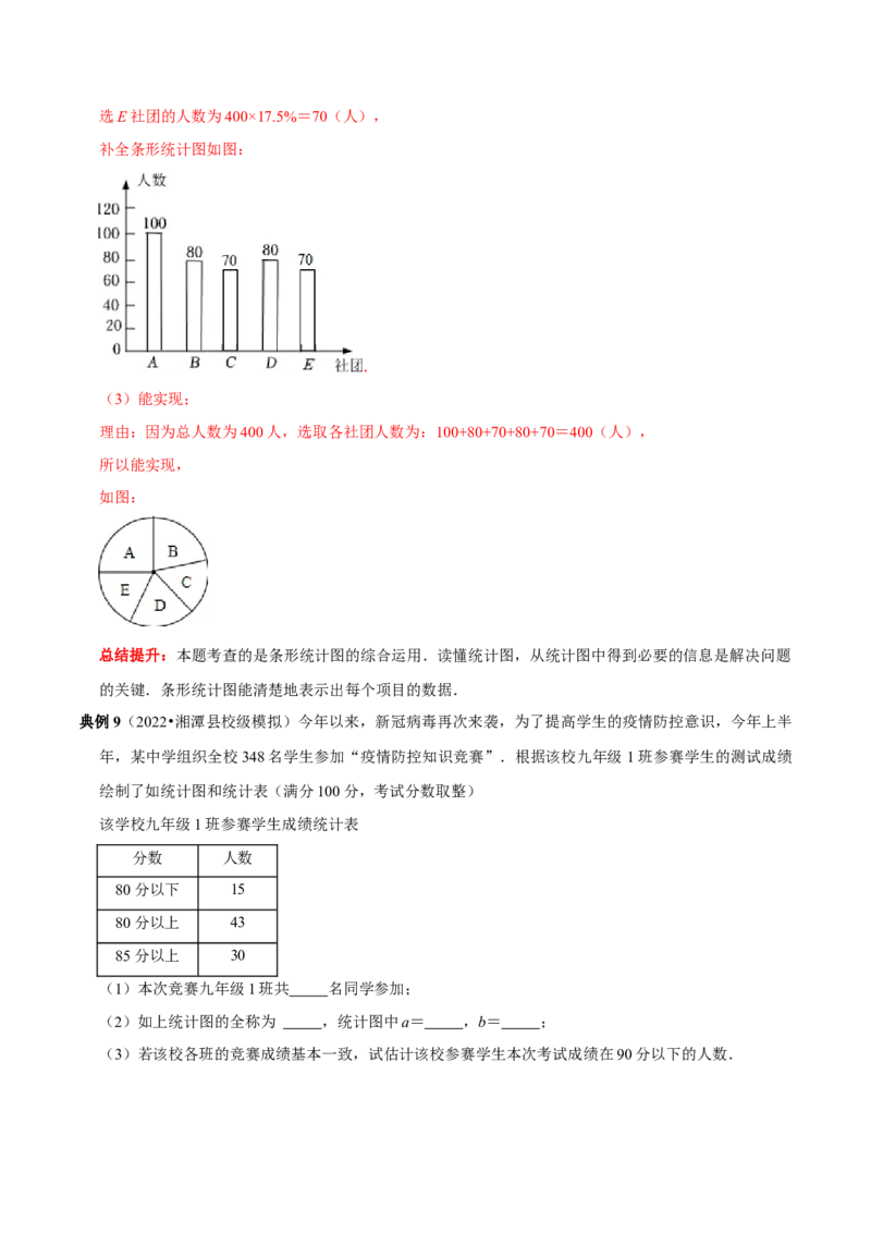 专题20数据的收集、整理与描述中的统计图表的综合运用（解析版）_初中数学人教版_7下-初中数学人教版_7下-初中数学人教版（旧版）赠送_07专项讲练