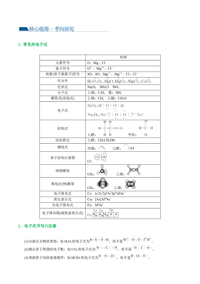 专题01化学物质及其变化（讲义）（原卷版）_05高考化学_新高考复习资料_2024年新高考资料_二轮复习资料_2024年高考化学二轮复习讲练测（新教材新高考）_配套讲义（原卷版+解析版）