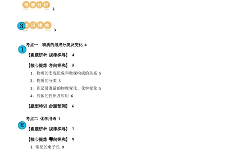 专题01化学物质及其变化（讲义）（原卷版）_05高考化学_新高考复习资料_2024年新高考资料_二轮复习资料_2024年高考化学二轮复习讲练测（新教材新高考）_配套讲义（原卷版+解析版）