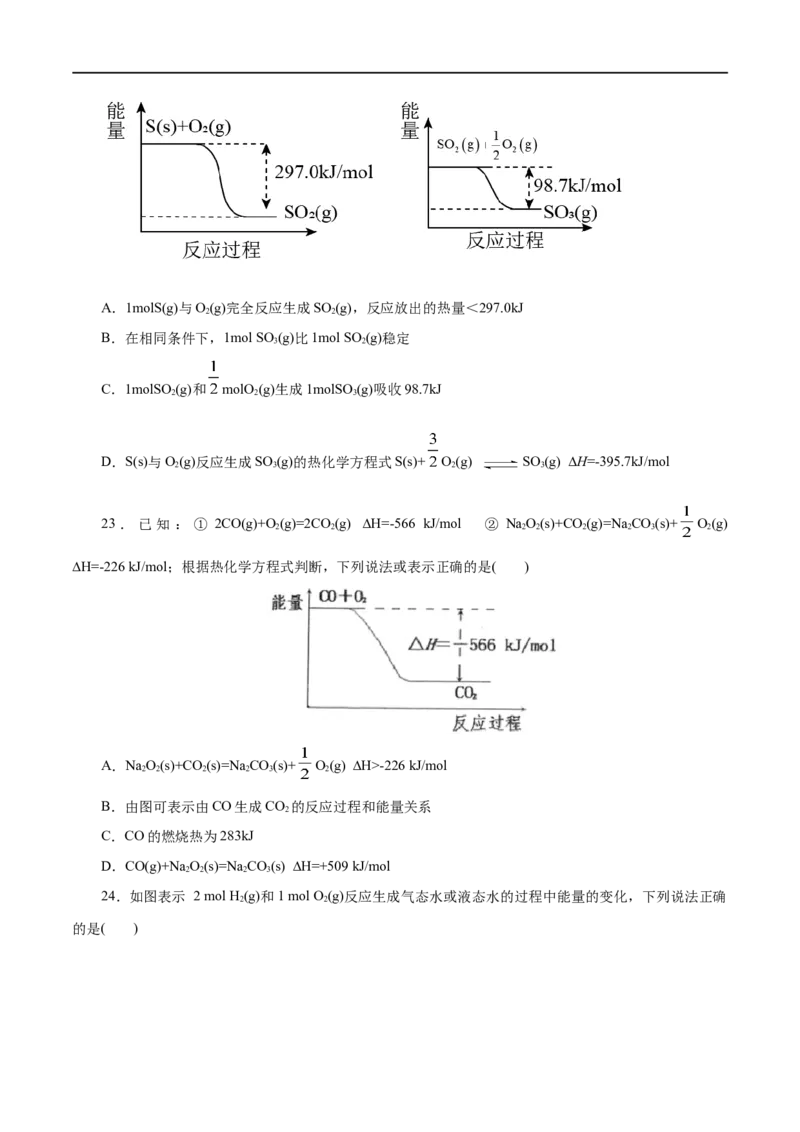 专题09化学反应的热效应-2023年高考化学一轮复习小题多维练（原卷版）_05高考化学_通用版（老高考）复习资料_2023年复习资料_一轮复习_2023年高考化学一轮复习小题多维练（全国通用）