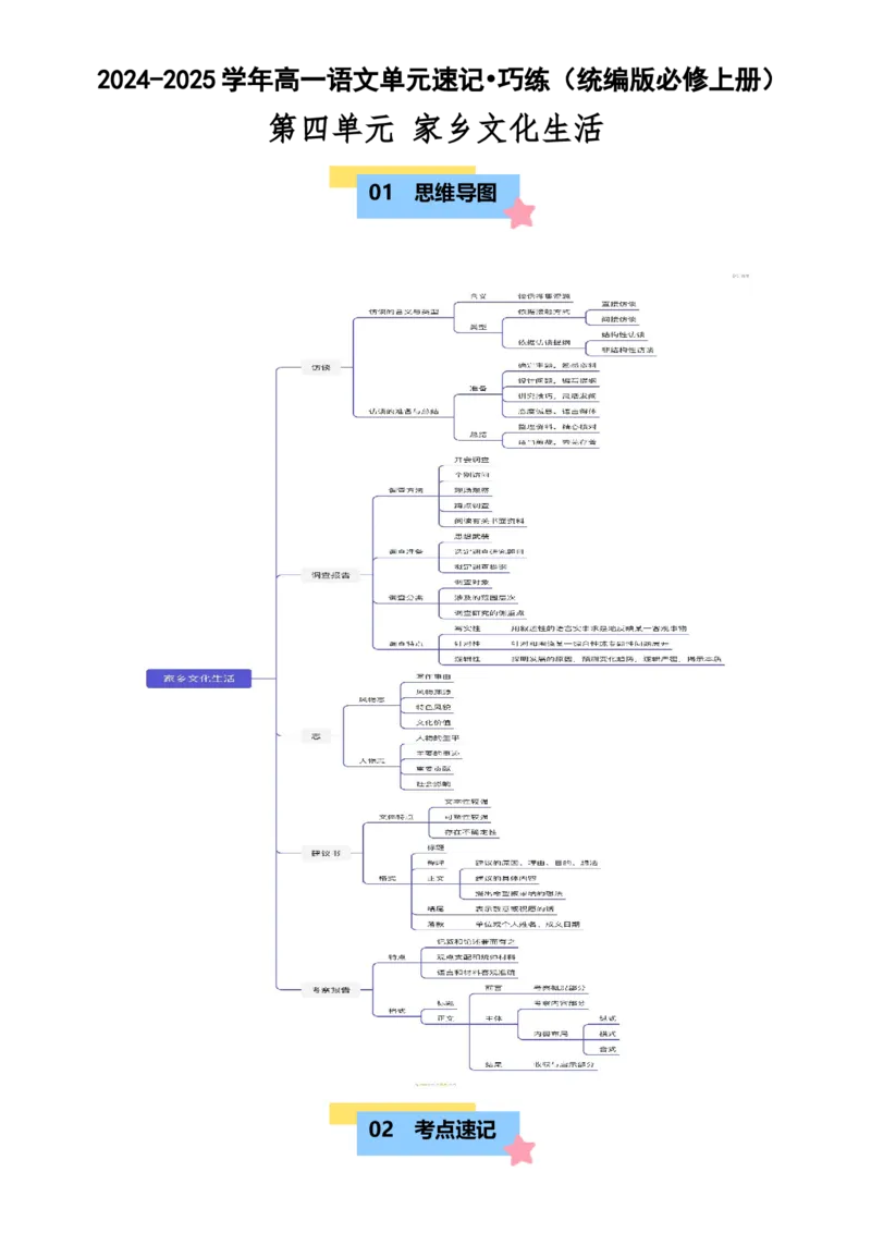 第四单元（知识清单）（统编版必修上册）_高语_高中语文_必修上册_知识清单