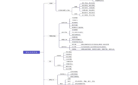 第四单元（知识清单）（统编版必修上册）_高语_高中语文_必修上册_知识清单