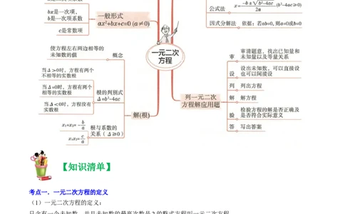 清单01一元二次方程（13个考点梳理+题型解读+核心素养提升+中考聚焦）（教师版）_初中数学_九年级数学上册（人教版）_期末专项复习-U276_2024版