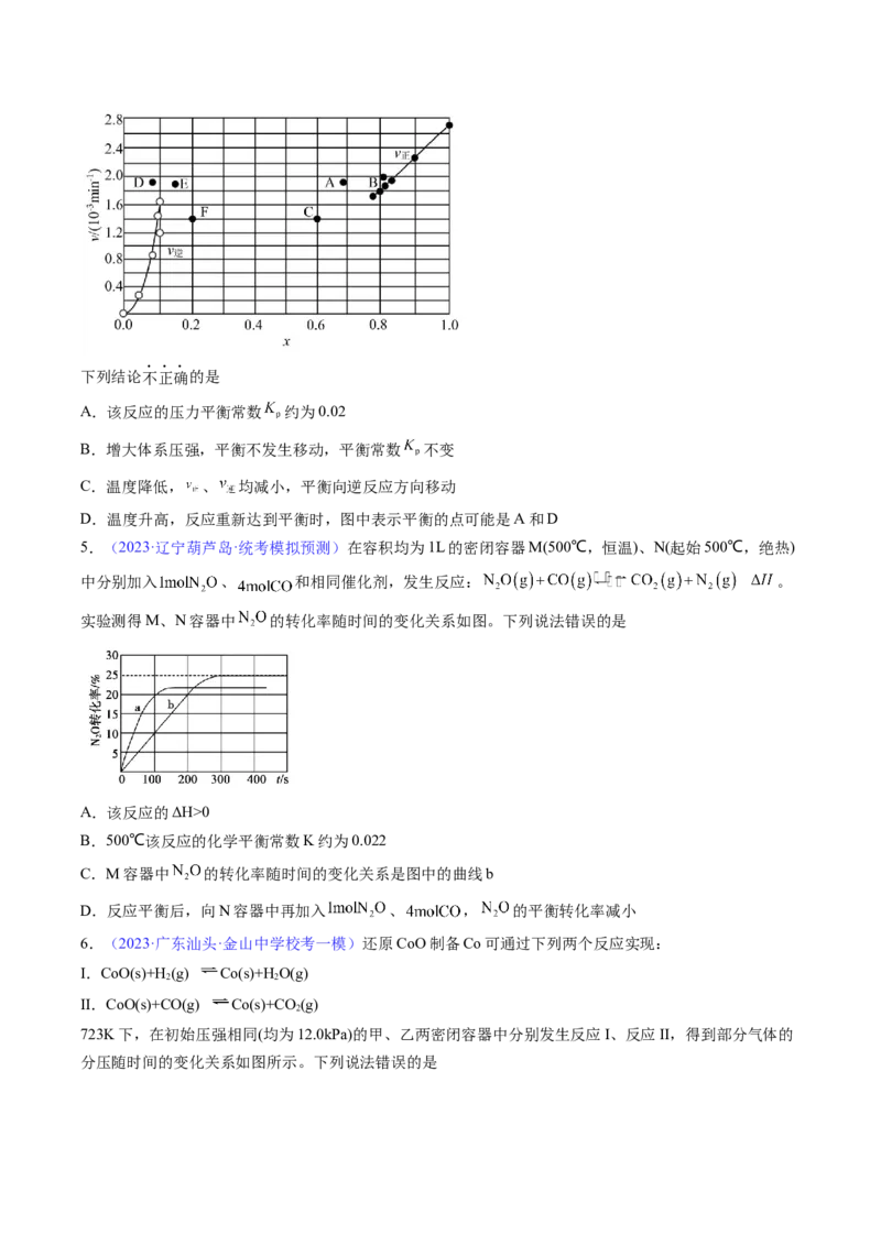 专题28化学平衡常数及转化率的计算-2024年高考化学一轮复习基础考点必刷好题（新教材新高考）（原卷版）_05高考化学_2024年新高考资料_1.2024一轮复习
