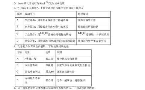 2024年高考化学临考押题卷02（原卷版）_05高考化学_2024年新高考资料_5.2024三轮冲刺_备战2024年高考化学临考题号押题（广东卷）323301515