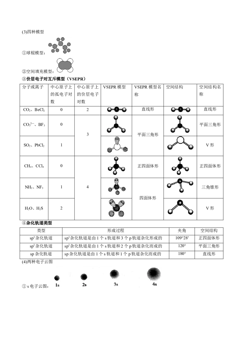 专题01化学与STSE物质的分类化学用语（讲义）（解析版）_05高考化学_2024年新高考资料_2.2024二轮复习_高频考点2024年高考化学二轮复习高频考点追踪与预测（新高考专用）