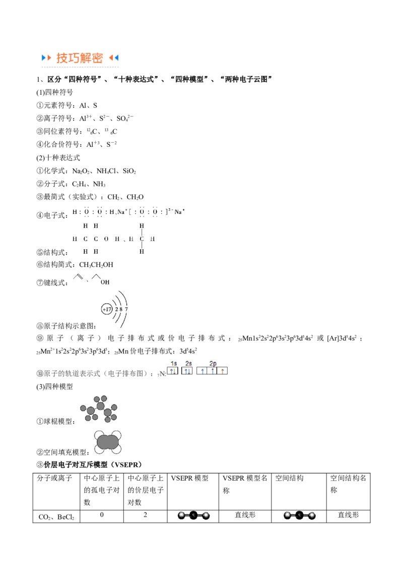 专题01化学与STSE物质的分类化学用语（讲义）（原卷版）_05高考化学_新高考复习资料_2024年新高考资料_二轮复习资料_讲义