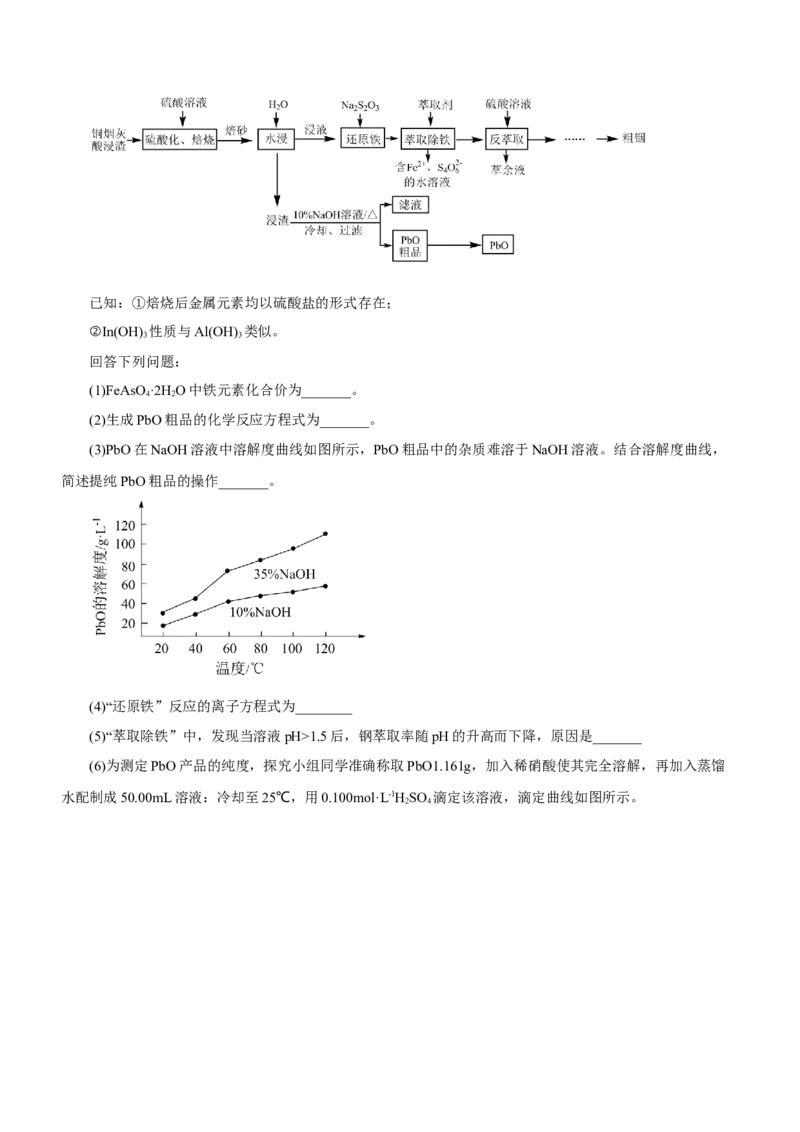 专题13工艺流程综合题（测）-2023年高考化学二轮复习讲练测（新高考专用）（原卷版）_05高考化学_新高考复习资料_2023年新高考资料_二轮复习