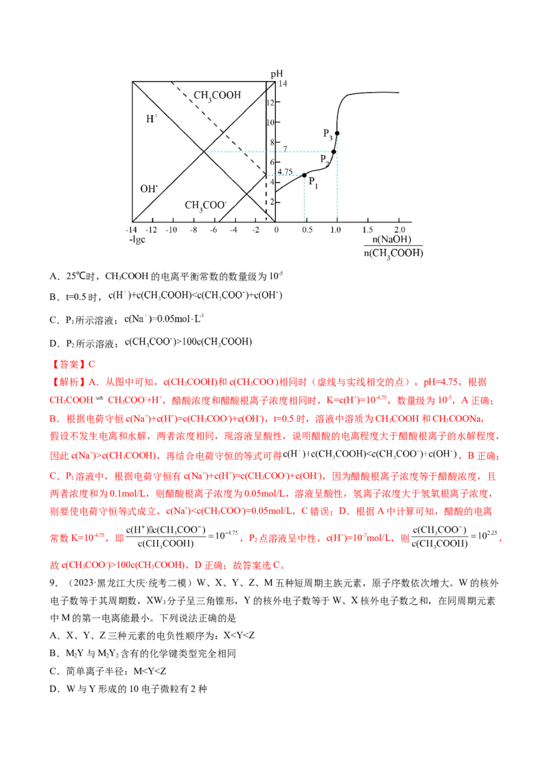 2024年高考化学一轮复习收官卷01（解析版）_05高考化学_2024年新高考资料_1.2024一轮复习_2024年高考化学一轮复习讲练测（新教材新高考）