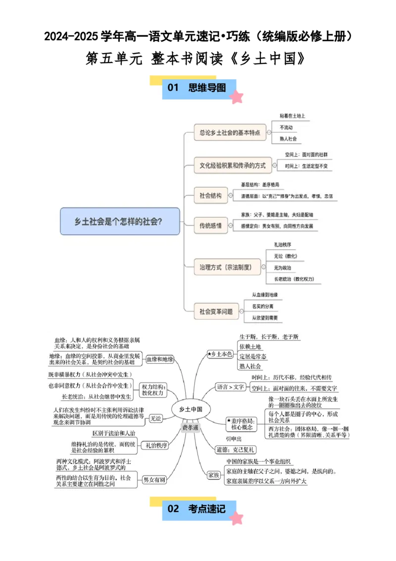 第五单元（知识清单）（统编版必修上册）_高语_高中语文_必修上册_知识清单