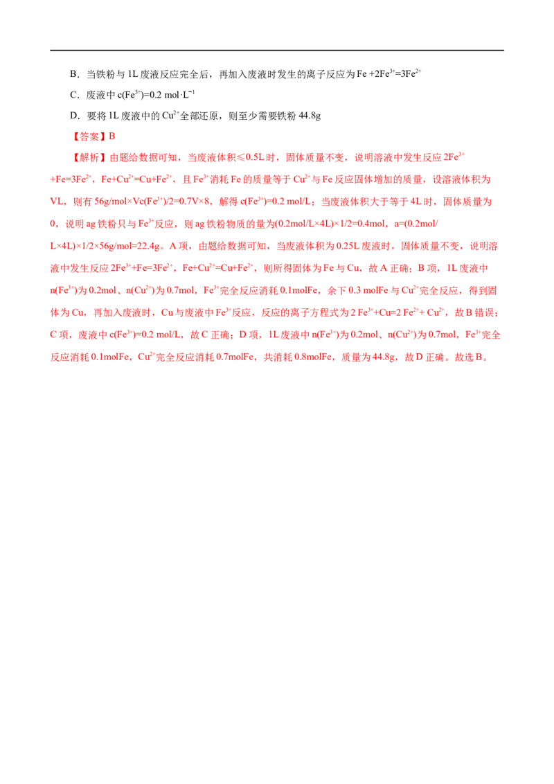 专题03铁金属材料-2023年高考化学一轮复习小题多维练（解析版）_05高考化学_通用版（老高考）复习资料_2023年复习资料_一轮复习_2023年高考化学一轮复习小题多维练（全国通用）