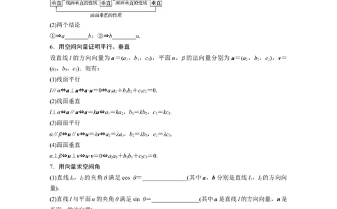 考前回扣回扣5　立体几何与空间向量_2.2025数学总复习_赠品通用版（老高考）复习资料_二轮复习_2023年高考数学二轮复习讲义+课件（全国版理科）_学生版_学生用书Word版文档