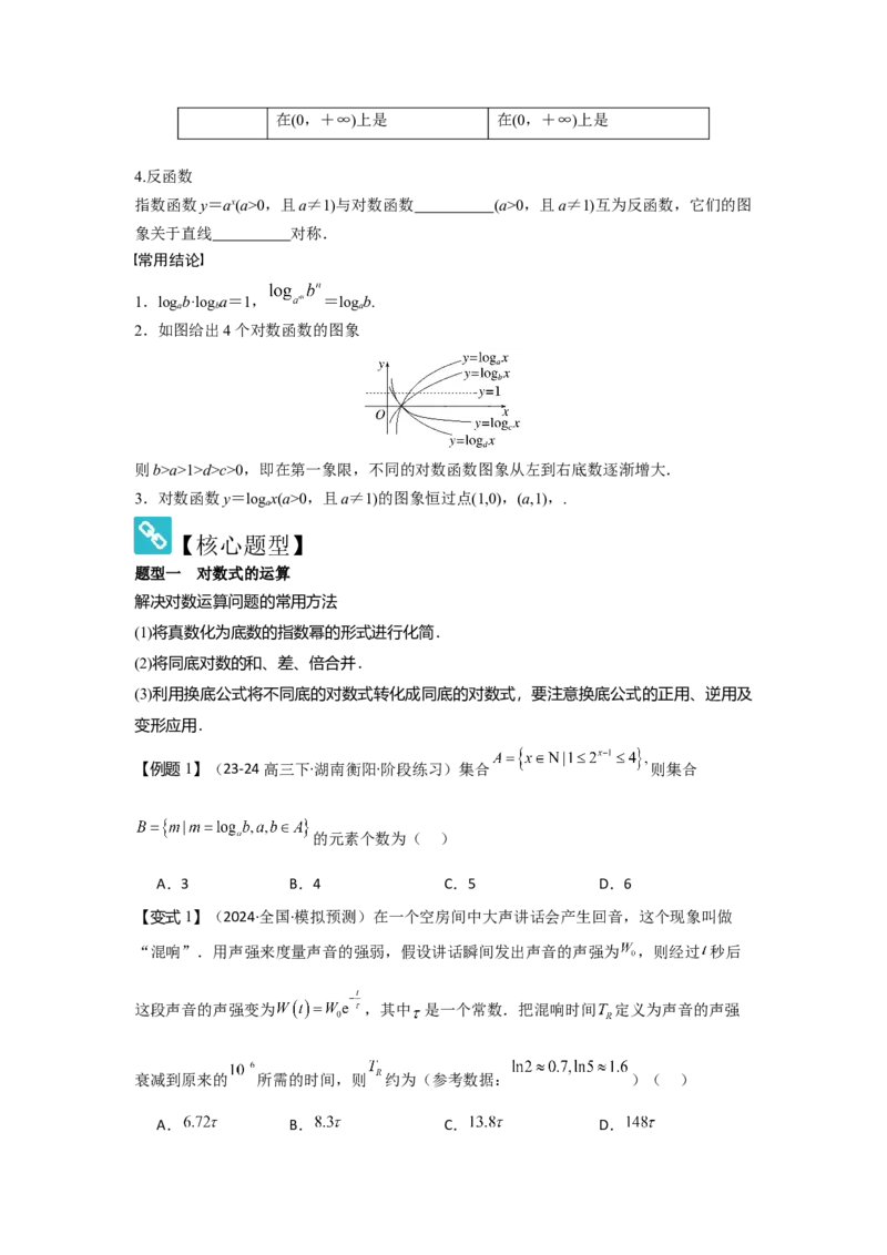 考点12对数与对数函数（3种核心题型+基础保分练+综合提升练+拓展冲刺练）原卷版_2.2025数学总复习_2025年新高考资料_一轮复习_2025年高考数学一轮复习核心题型讲与练（完结）
