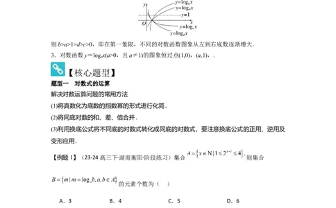 考点12对数与对数函数（3种核心题型+基础保分练+综合提升练+拓展冲刺练）原卷版_2.2025数学总复习_2025年新高考资料_一轮复习_2025年高考数学一轮复习核心题型讲与练（完结）