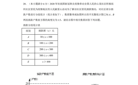 01-赢在中考黄金八卷备战2023年中考数学全真模拟卷（原卷版）（广州专用）_初中数学人教版_9下-初中数学人教版_10中考模拟卷