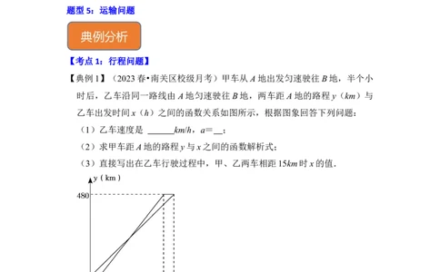 专题27一次函数应用（5大类型）（原卷版）_初中数学人教版_八年级数学下册_保存转存之后查看(1)_8下-初中数学人教版（2026春新版持续更新）_旧版-可参考_06习题试卷_6期中期末复习专题