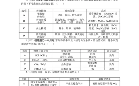 专练52实验综合应用一_05高考化学_新高考复习资料_2023年新高考资料_专项复习_2023《微专题&middot;小练习》&middot;化学&middot;新教材&middot;XL-6