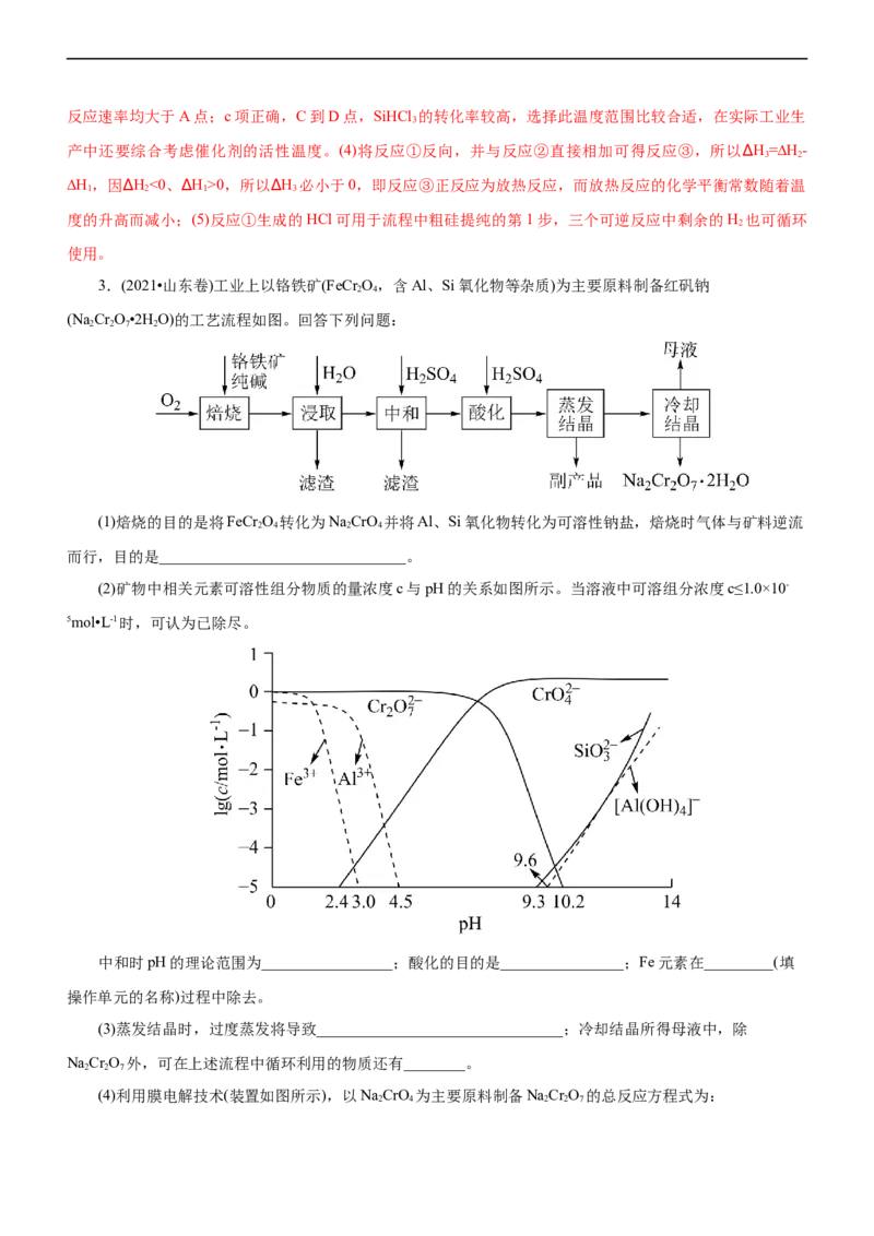 专题13化学工艺流程（讲）（教师版）_05高考化学_通用版（老高考）复习资料_2023年复习资料_二轮复习_2023年高考化学二轮复习讲练测（全国通用）
