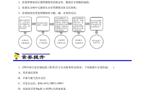 专项16新型化合物分析（原卷版）_05高考化学_新高考复习资料_2023年新高考资料_专项复习_2023年高考化学热点专项导航与精练（新高考专用）