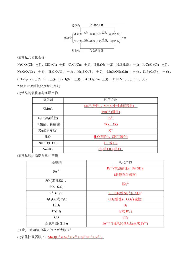 专项02离子反应与氧化还原反应-2023届高考化学二轮复习知识清单与专项练习（新高考专用）（原卷版）_05高考化学_新高考复习资料_2023年新高考资料_二轮复习_选择题
