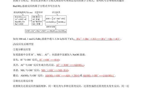 专项02离子反应与氧化还原反应-2023届高考化学二轮复习知识清单与专项练习（新高考专用）（原卷版）_05高考化学_新高考复习资料_2023年新高考资料_二轮复习_选择题