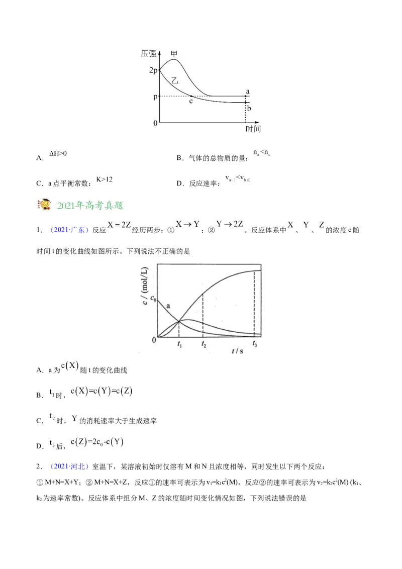 专题09反应速率、化学平衡&mdash;&mdash;三年（2020-2022）高考真题化学分项汇编（新高考专用）（原卷版）_05高考化学_新高考复习资料_2023年新高考资料_专项复习