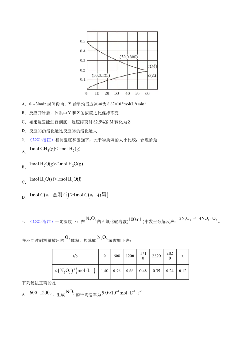 专题09反应速率、化学平衡&mdash;&mdash;三年（2020-2022）高考真题化学分项汇编（新高考专用）（原卷版）_05高考化学_新高考复习资料_2023年新高考资料_专项复习
